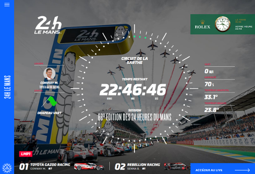 Site officiel des 24 Heures du Mans top SS画像