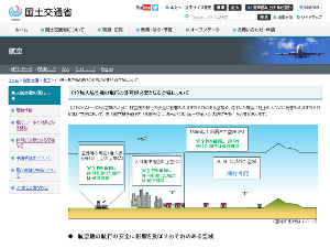 国土交通省 航空：無人航空機（ドローン・ラジコン機等）の飛行ルール ページSS画像